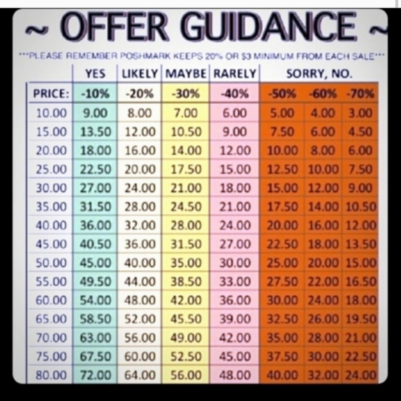 NWOT Vince Camuto Dastana Peep-toe Sandals - Picture 10 of 10